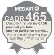 CADR